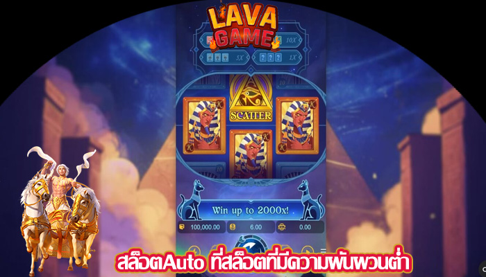 สล็อตAuto ที่สล็อตที่มีความผันผวนต่ำ