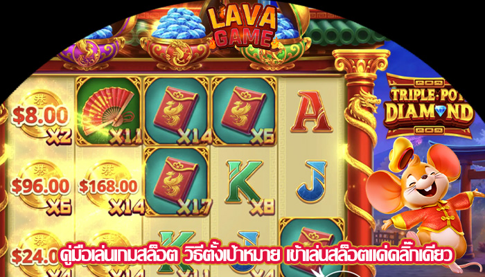 คู่มือเล่นเกมสล็อต วิธีตั้งเป้าหมาย เข้าเล่นสล็อตแค่คลิ๊กเดียว