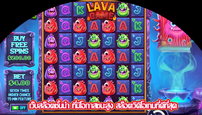 เว็บสล็อตชั้นนำ ที่มีโอกาสชนะสูง สล็อตวิดิโอเกมที่ดีที่สุด